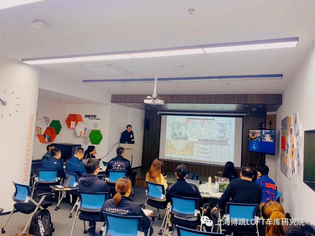 玉林【上海博普】董事长初光先生受邀前往世茂集团进行“Loft车库专题会”授课演讲